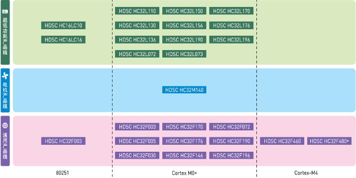 ���ι��ʡ�(�й���)���Źٷ���վ