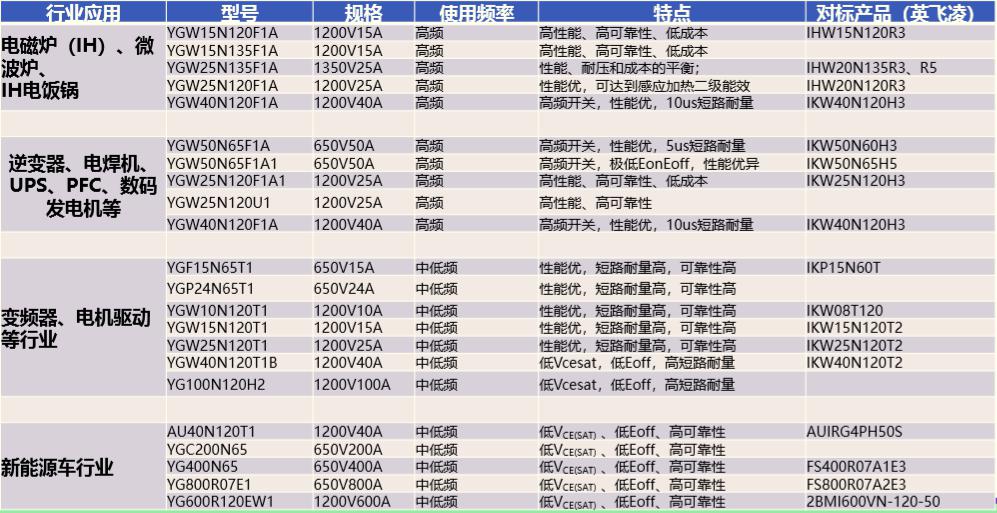 ���ι��ʡ�(�й���)���Źٷ���վ