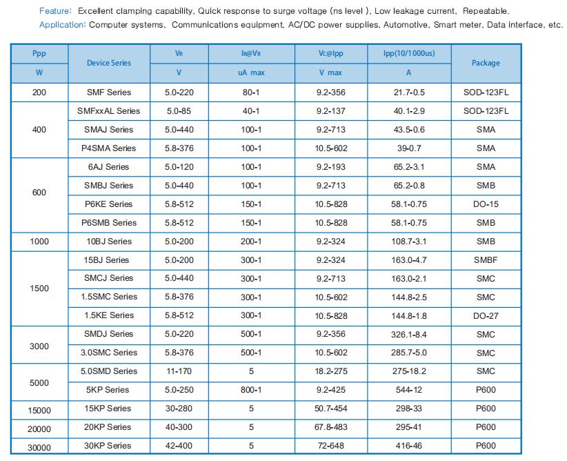 ���ι��ʡ�(�й���)���Źٷ���վ